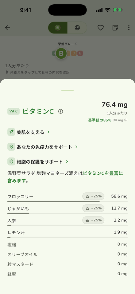 すべての栄養素を、すべての食材ごとに