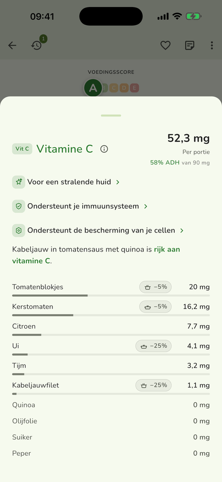 Elke voedingsstof, elk ingrediënt